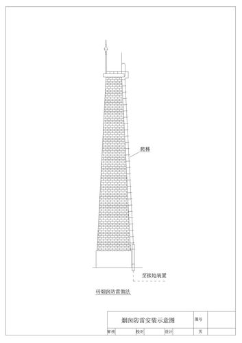 延边烟囱安装避雷针施工工艺要求